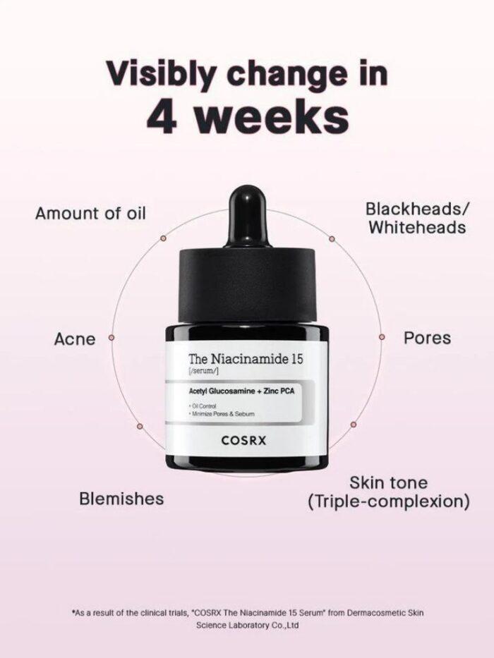 Cosrx Complete Skincare Routine - Advanced Snail 96 Mucin Power Essence, Snail 92 All in One Cream, Retinol 0.1 Cream, Niacinamide 15 Serum, and 6 Peptide Skin Booster Serum